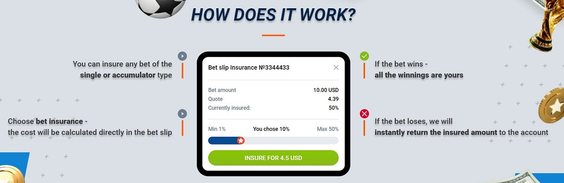 What is insure in Mostbet?