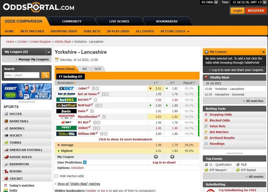 TOP 10 websites with sport analytics for Mostbet