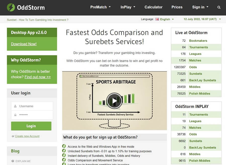 Surebets Scanners for Mostbet